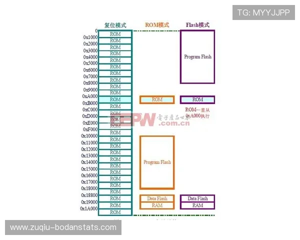 波胆奖金计算器避坑指南彩票数字高频玩法